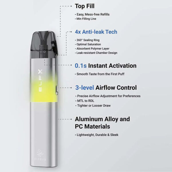 Elf Bar ELFX Refillable Pod Kit - Image 3